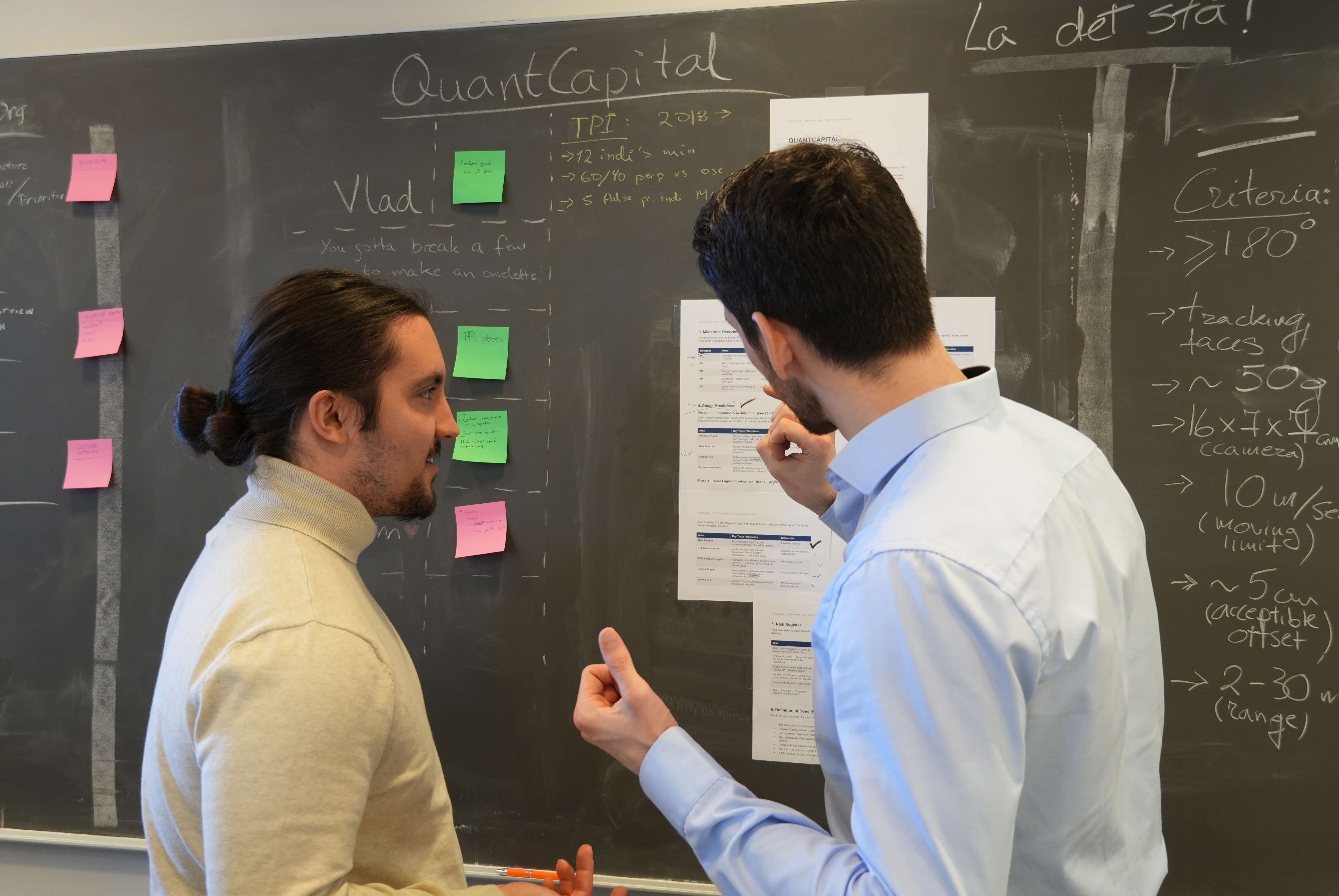 Team brainstorming session